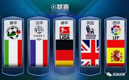 标的合适人